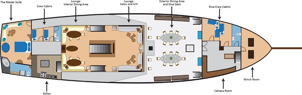 Dewi Nusantara's main deck layout